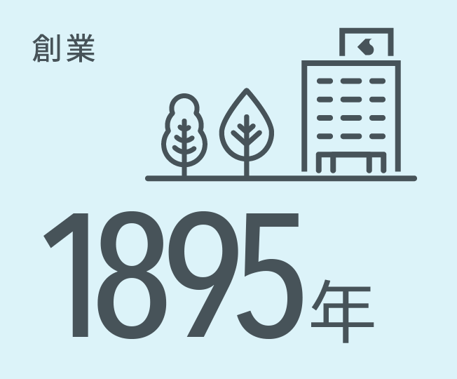 創業1895年